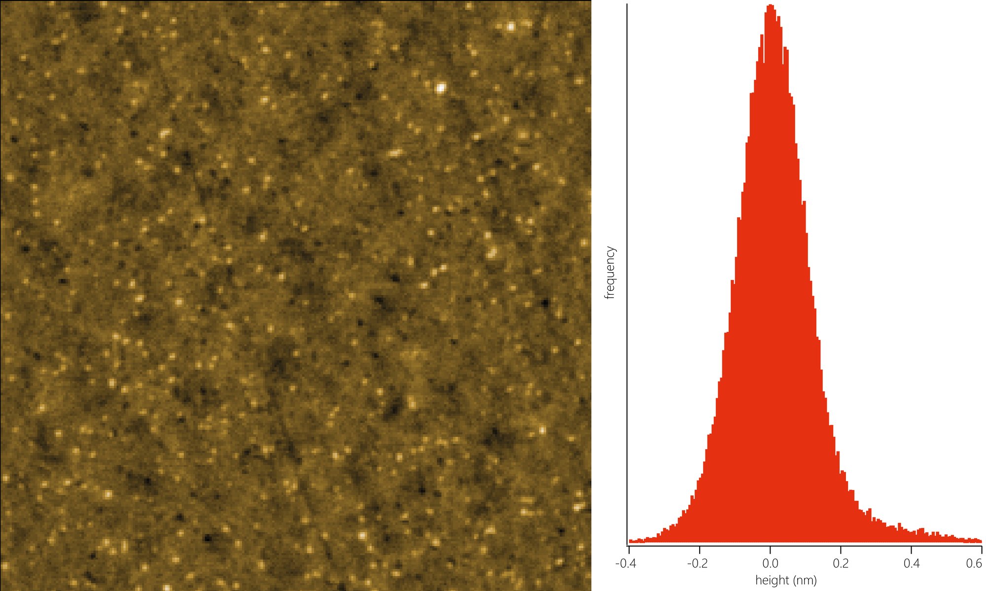 AN00584 galss surface_Zeichenfläche 1