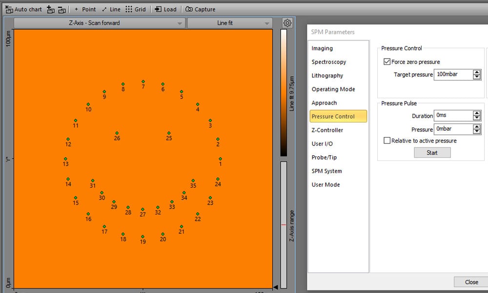 FluidFM - Fluidic force microscopy