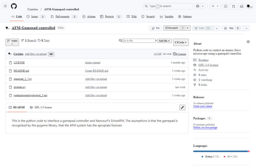 github