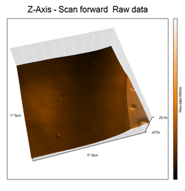 00831-PS-PB-3D-topography