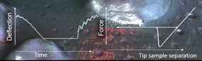 WaveMode-theory-graph