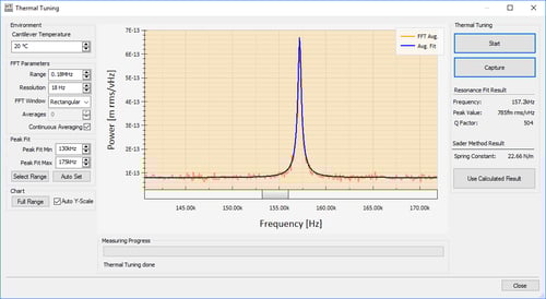 TN01093-tap190Al-G-thermal-noise