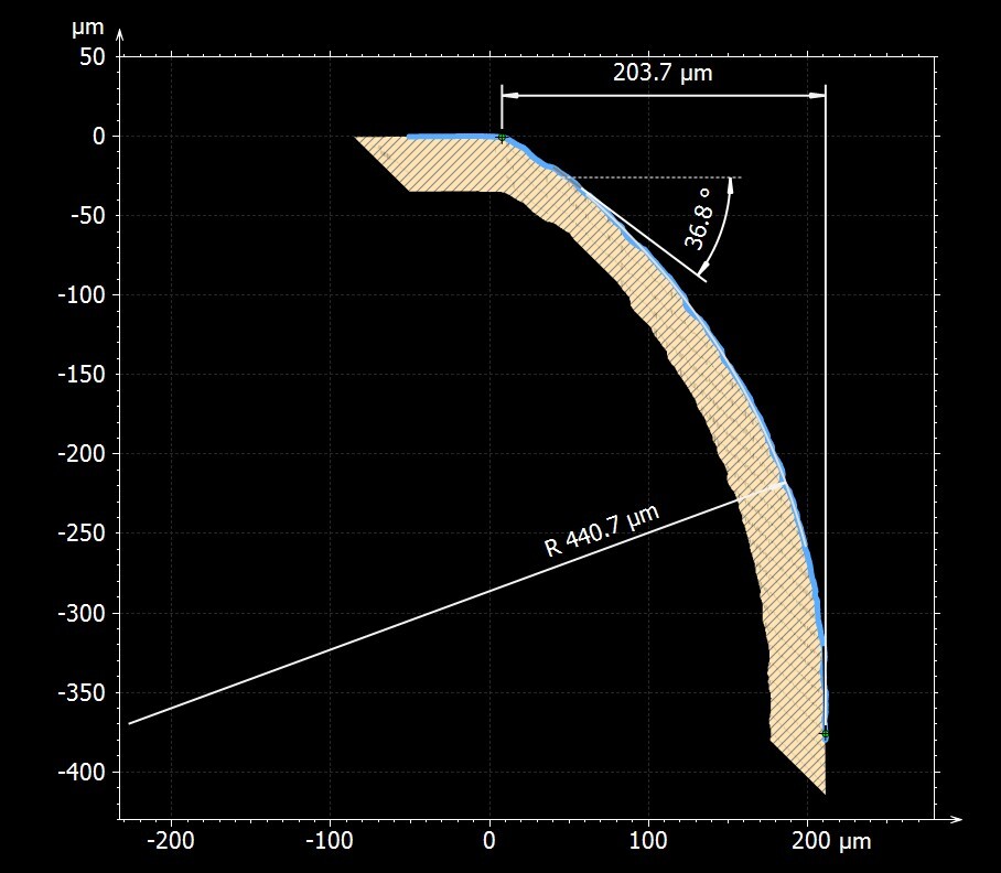 wafer-profile_600x525 ratio