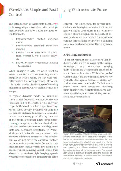 technical-note-wavemode-simple-and-fast-imaging-with-accurate-force-control