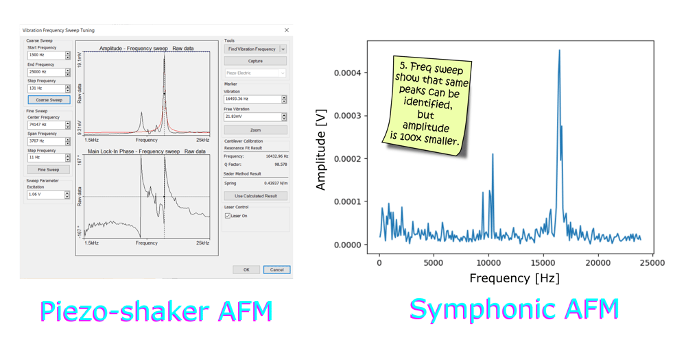 freq sweep-1