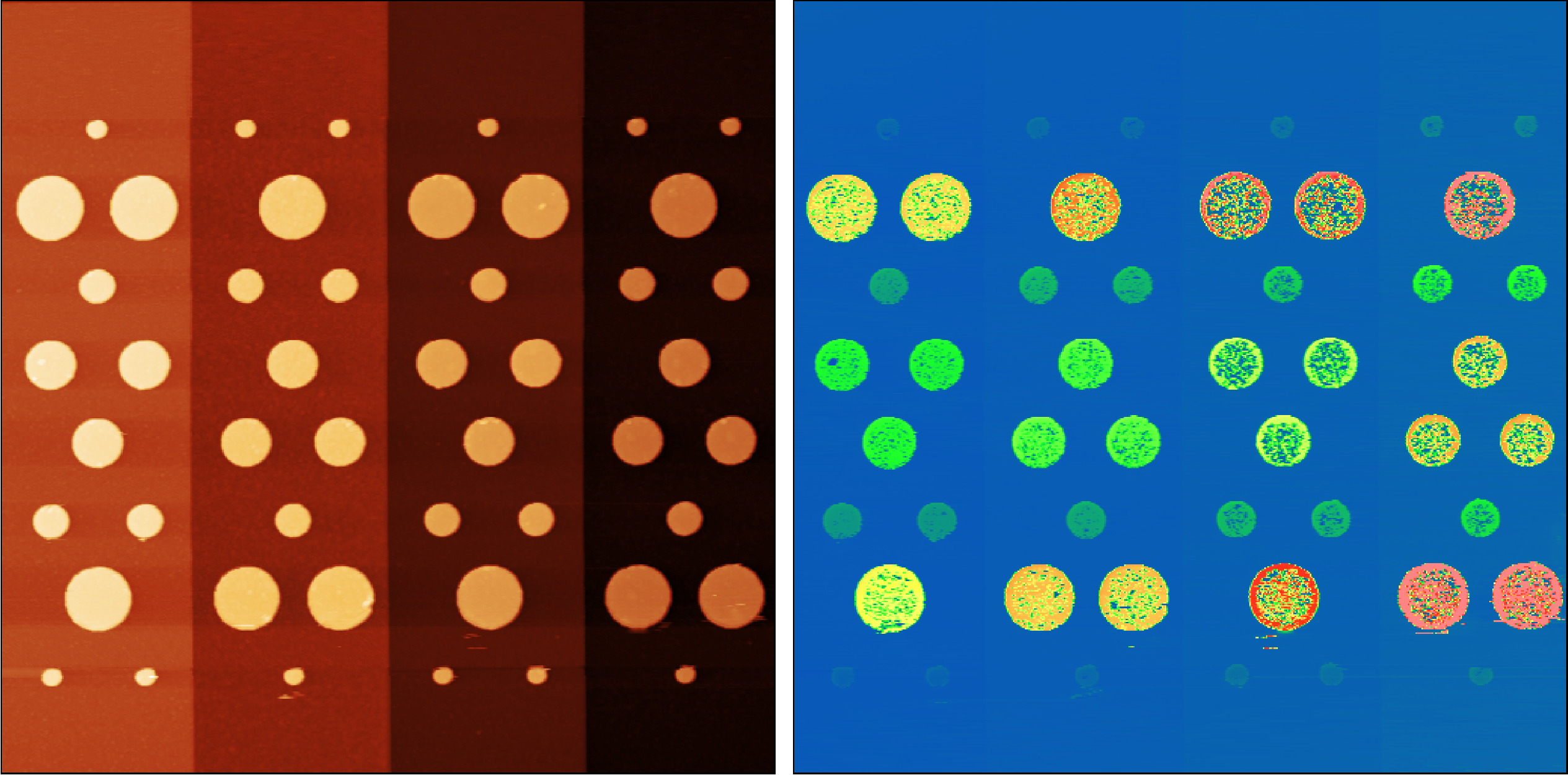 Nano-Electrical Characterization